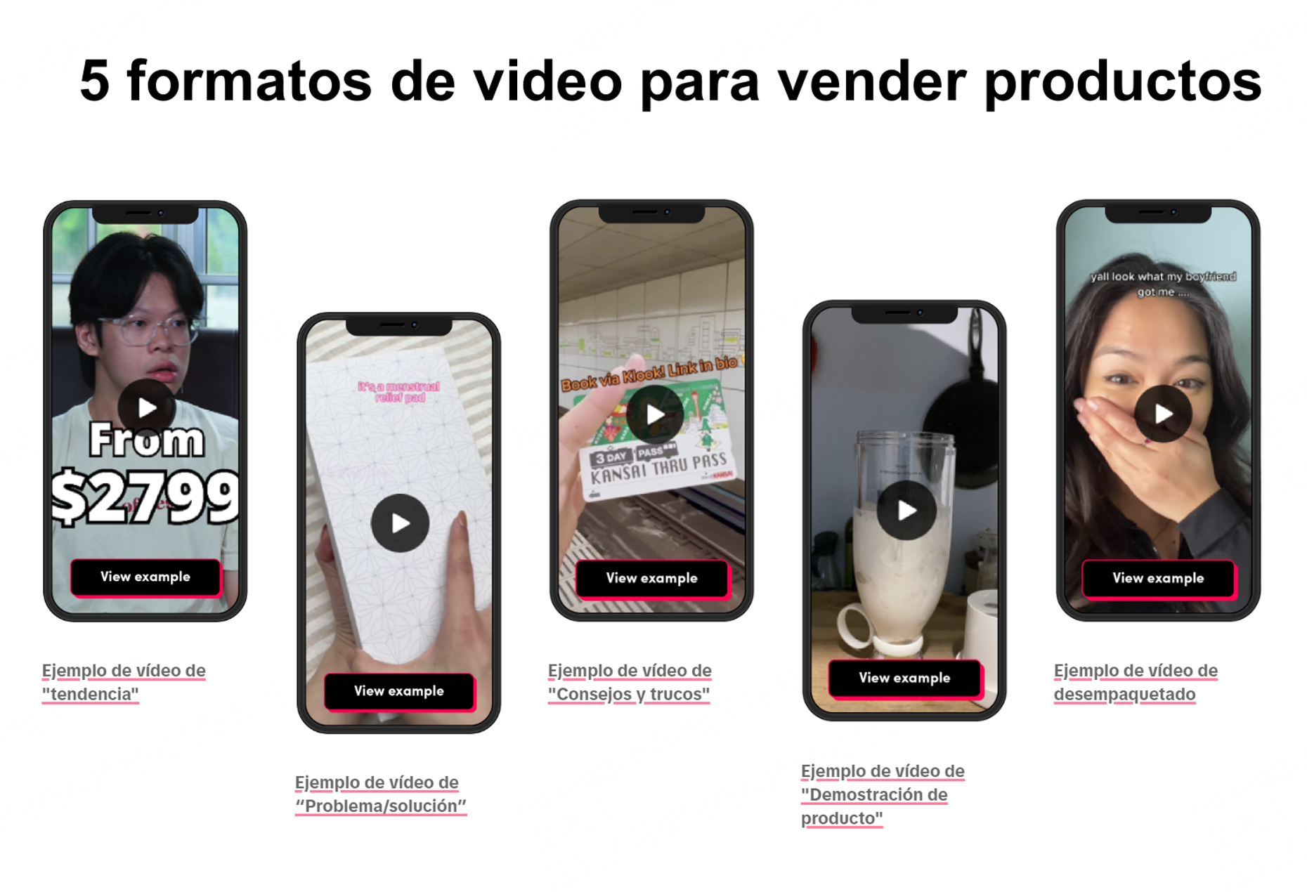 5 formatos de video para vender productos