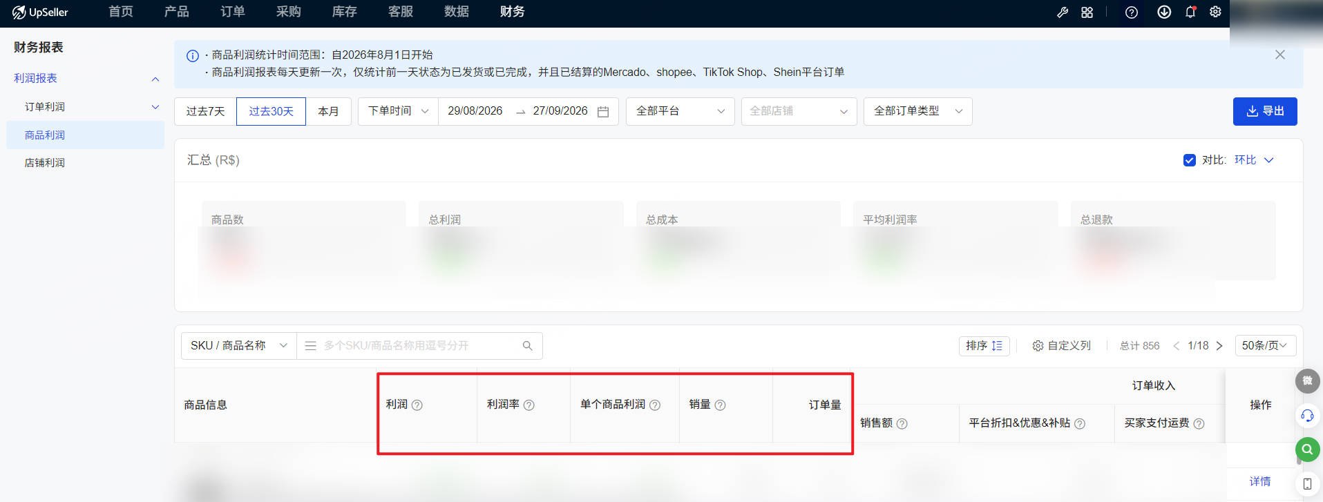 UpSeller商品利润页面相关字段
