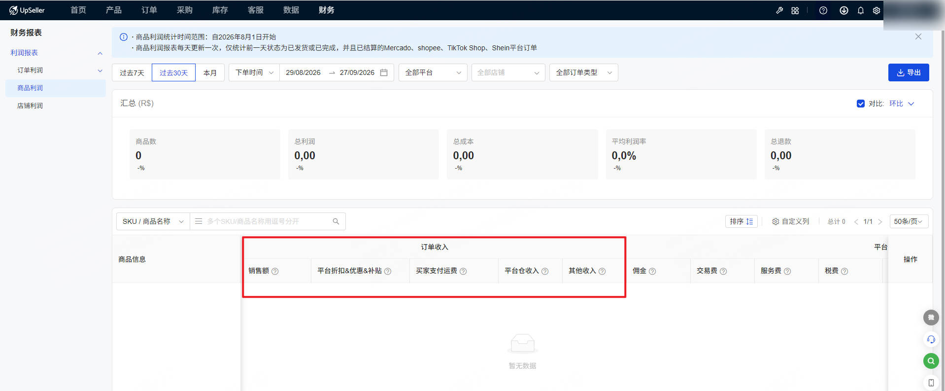 UpSeller商品利润页面相关字段