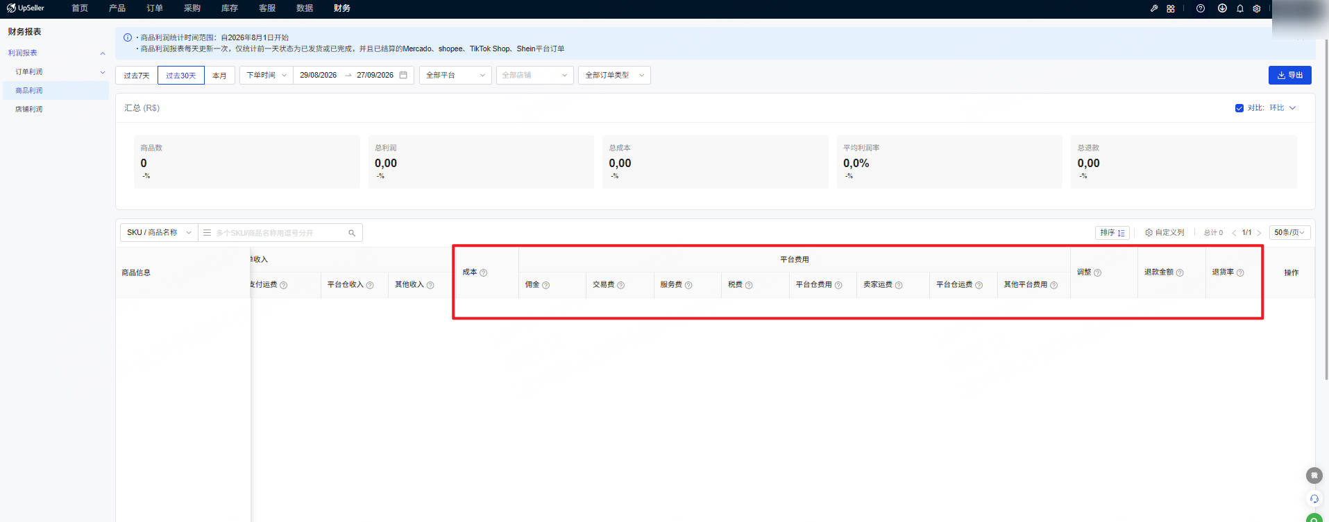 UpSeller商品利润页面相关字段