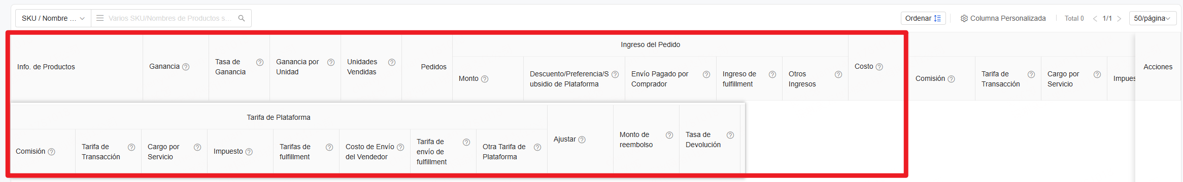 Cabecera de Ganancia de Producto