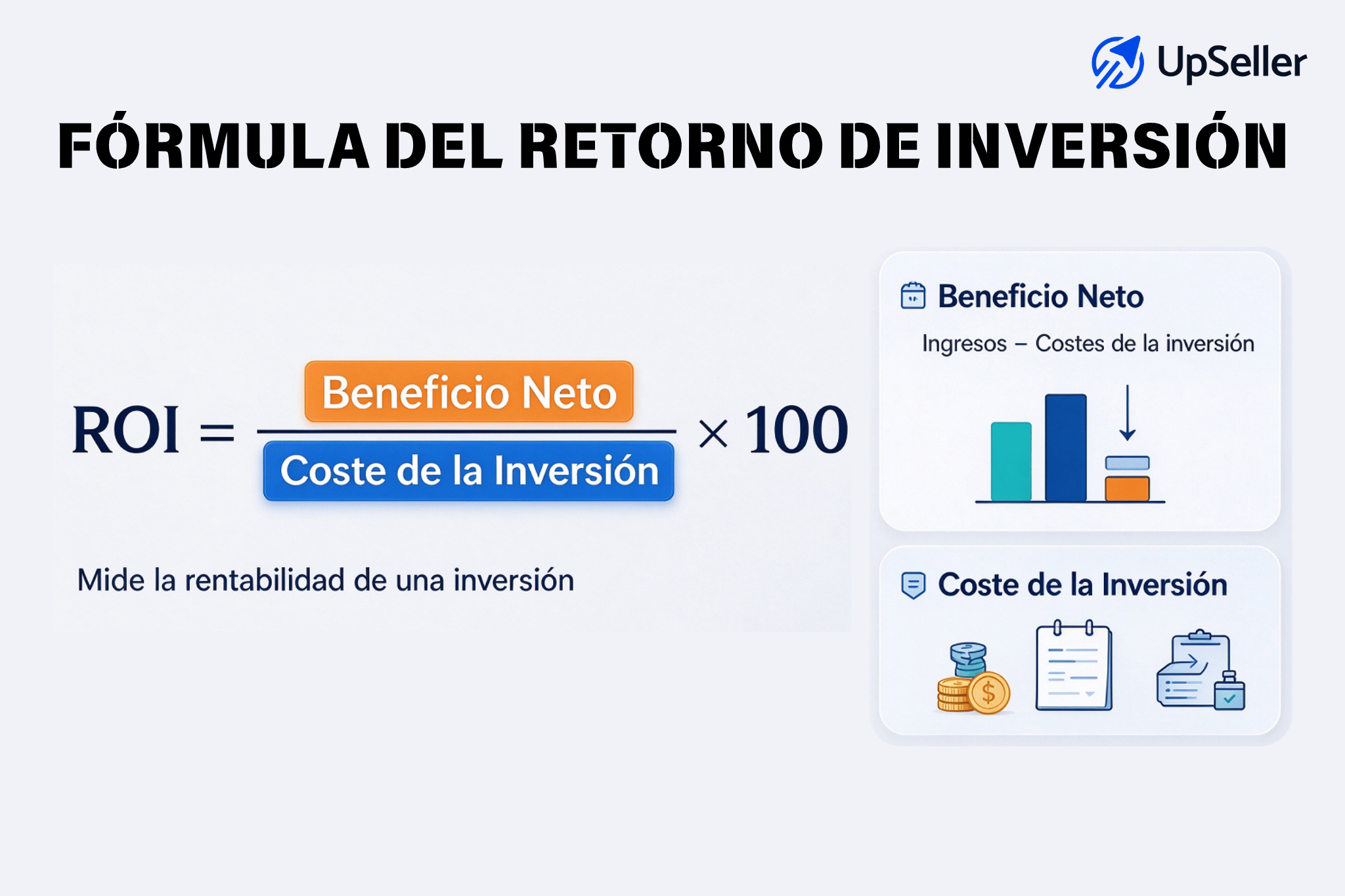 fórmula del retorno de inversión