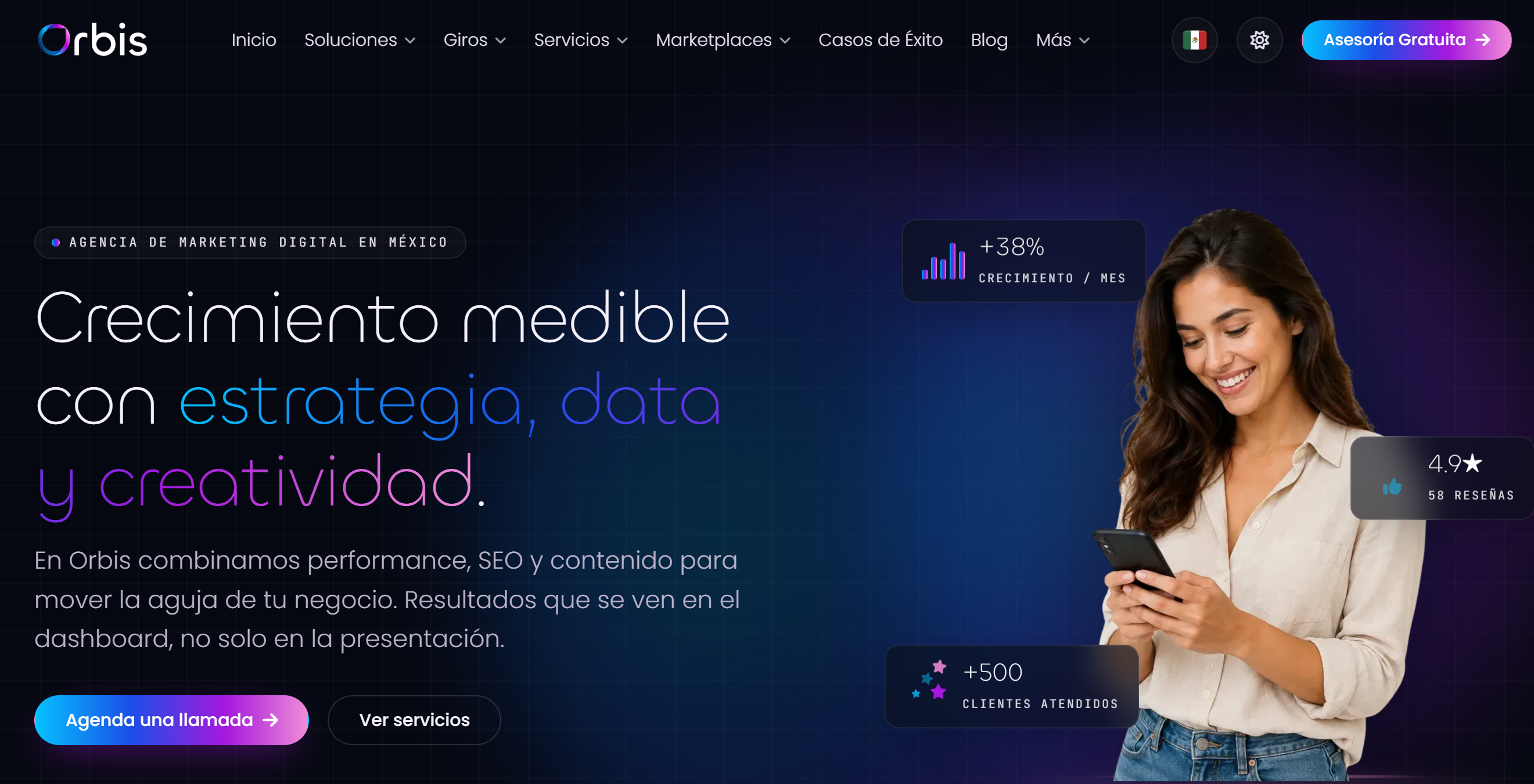 Mejores Agencias de Marketing Digital en México