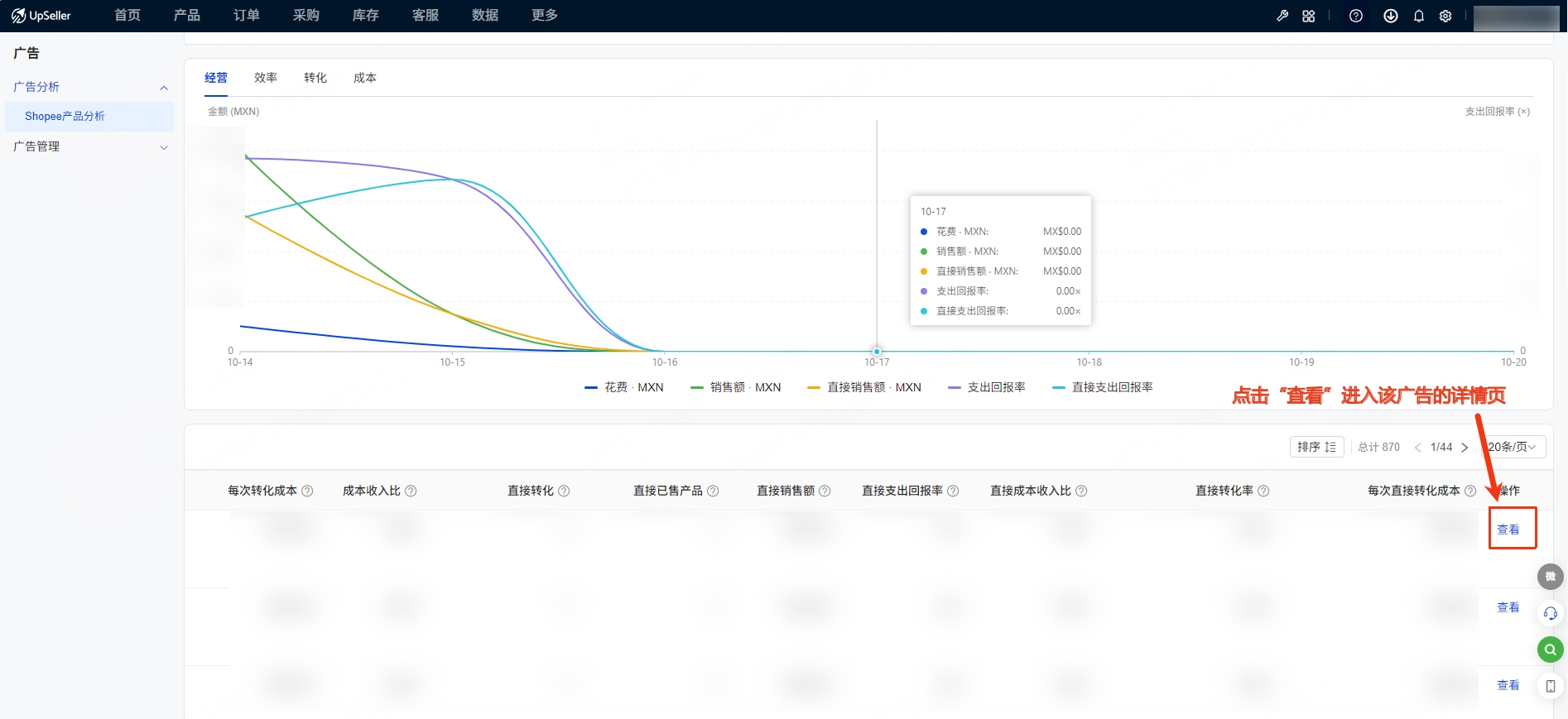 UpSeller-虾皮广告分析页面